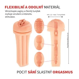 BASIC X Pipi umělá vagina