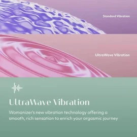 Womanizer Vibe vibrátor na klitoris - Sage