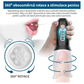 BASIC X Oral sex rotační masturbátor