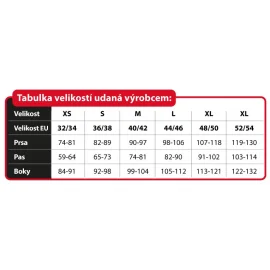 Black Level Vinyl top - červený