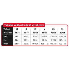 LateX Latexové nadkolenky - černé