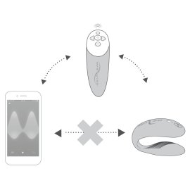We-Vibe Chorus Párový vibrátor fialový