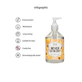Never Go In Dry Anální lubrikační gel 500 ml