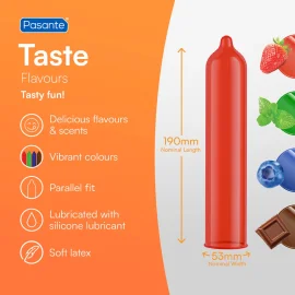 Pasante kondomy Chocolate 2 ks