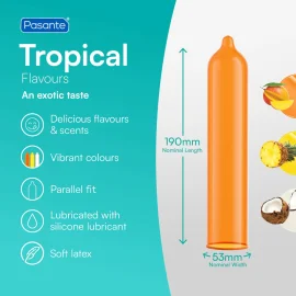 Pasante kondomy Tropical 2 ks