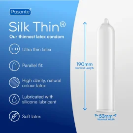 Pasante kondomy Silk Thin 2 ks