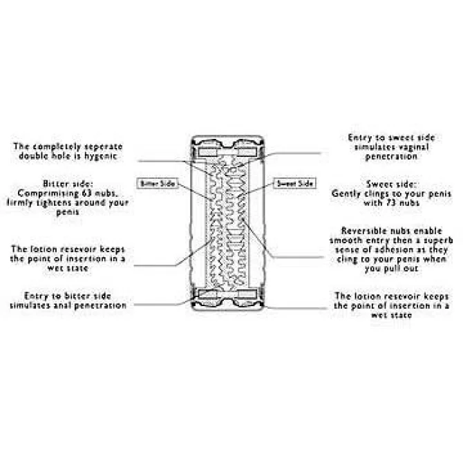 Tenga Double Hole Cup oboustranný masturbátor
