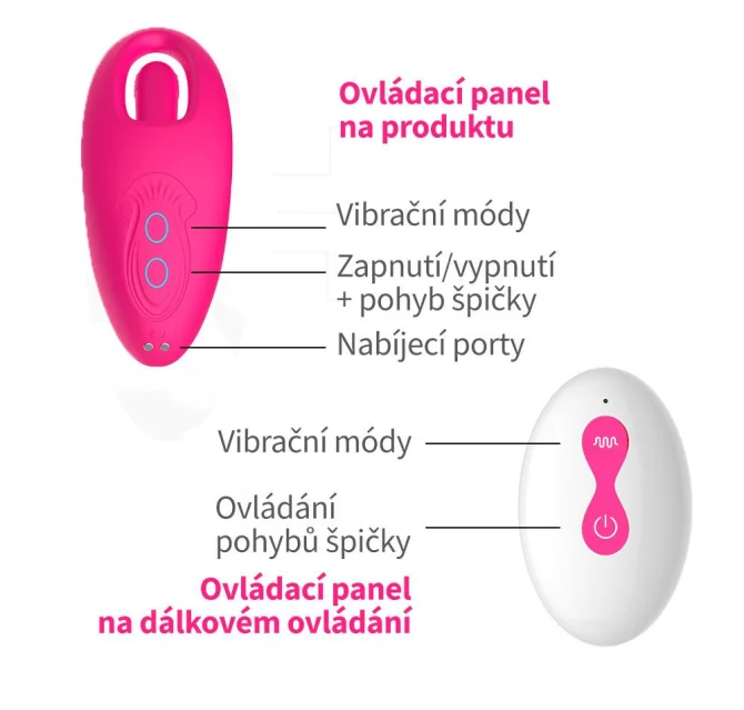 BASIC X vibrátor do kalhotek růžový