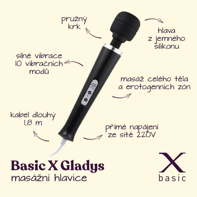 BASIC X Gladys masážní hlavice černá