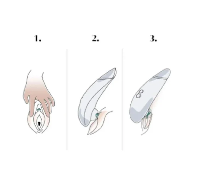 Womanizer Premium 2 stimulátor na klitoris Black