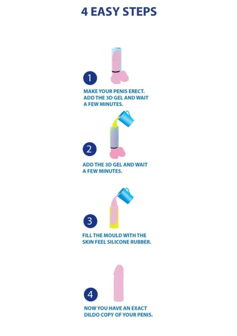 Cloneboy Set pro odlitek penisu III. - vibrátor