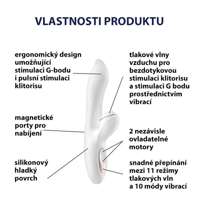 Satisfyer Pro G-spot Rabbit