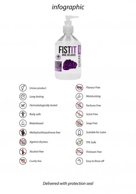 Fist-it Anal Relaxer anální lubrikační gel s pumpičkou 500 ml