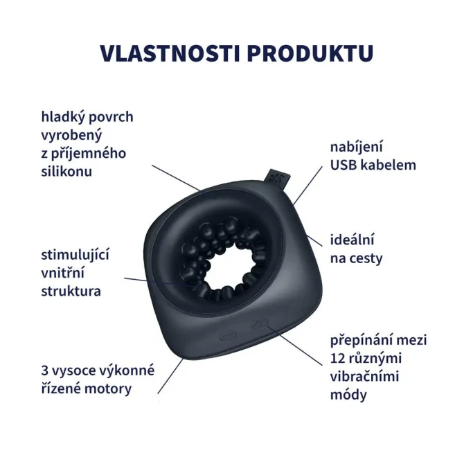 Satisfyer Ring Stroker masturbátor