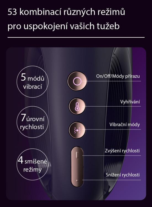 BOOM Hercules Pro - stroj na orgasmy
