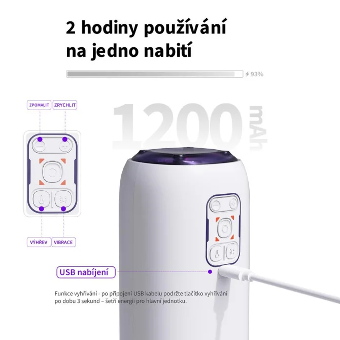BOOM masturbátor Lara NextGen
