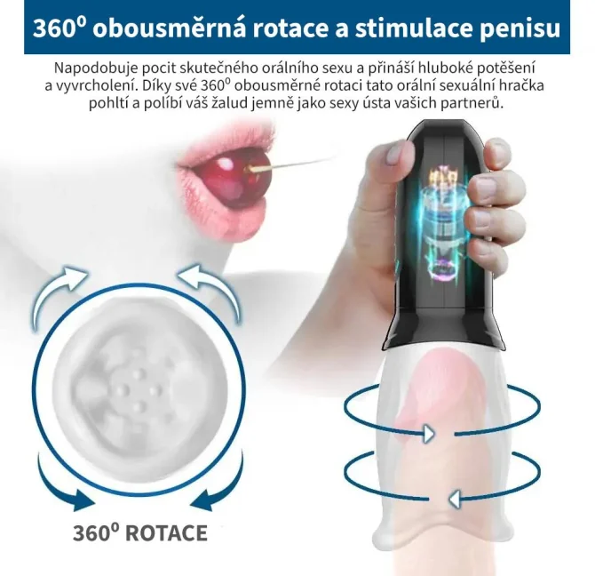 BASIC X Oral sex rotační masturbátor