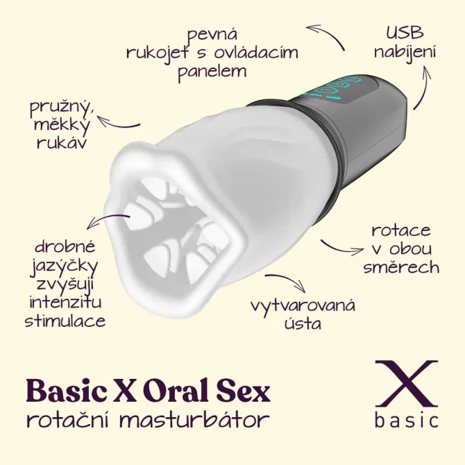 BASIC X Oral sex rotační masturbátor