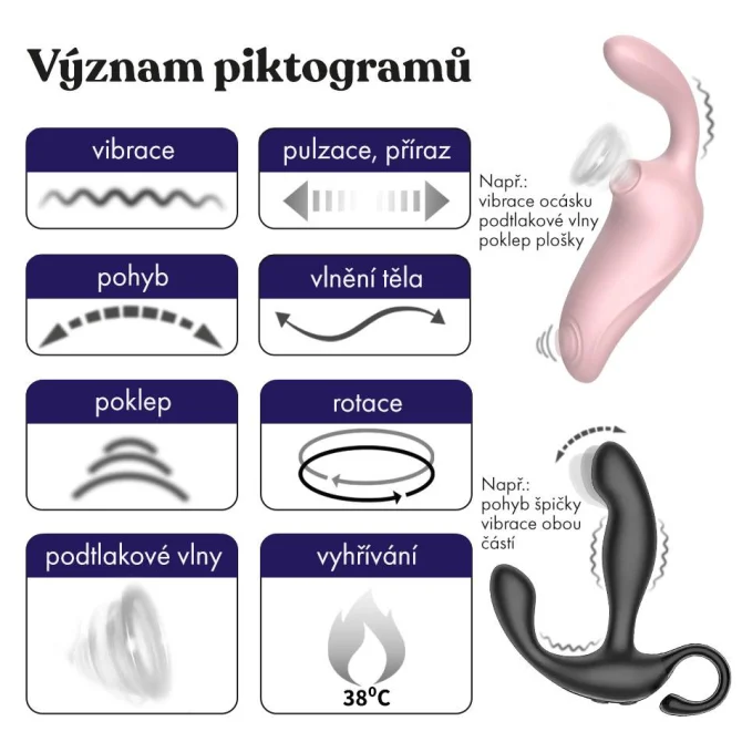 BOOM Helen párový vibrátor s dálkovým ovládáním