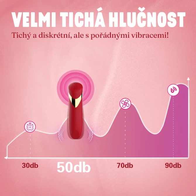 BASIC X Lip stick minivibrátor červený