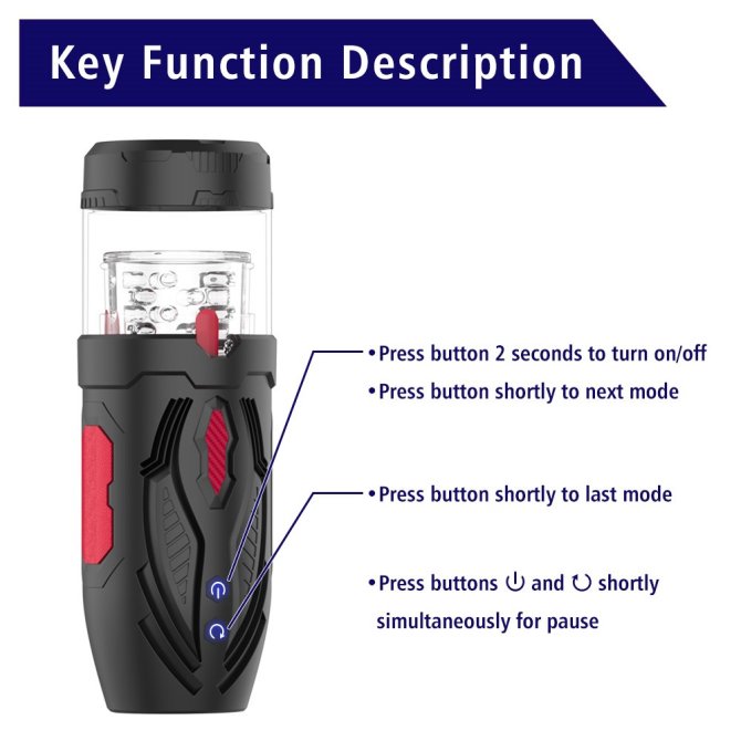 Erospace masturbátor Mens Play B1