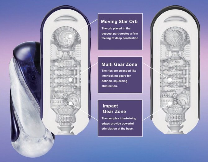 TENGA Flip 360 masturbátor Purple
