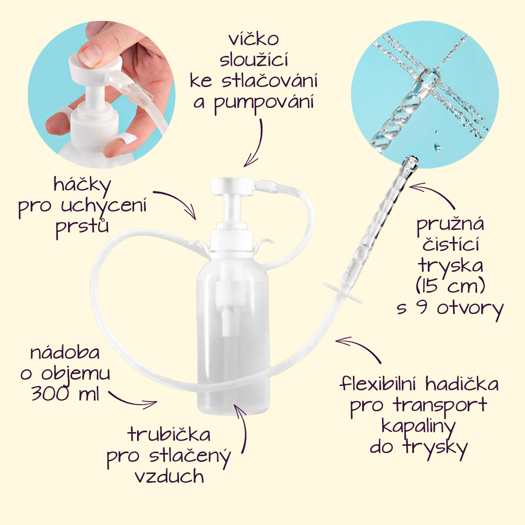 Popis funkcí sprchy pro čištění masturbátorů Popis funkcí sprchy pro čištění masturbátorů